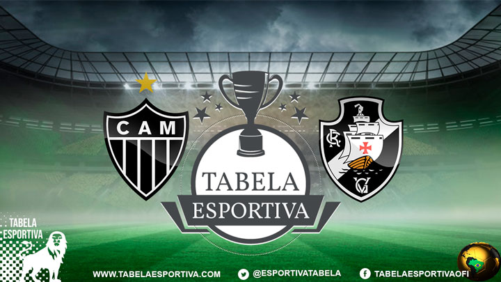 Atl Tico Mineiro X Vasco Ao Vivo Onde Assistir Campeonato Brasileiro