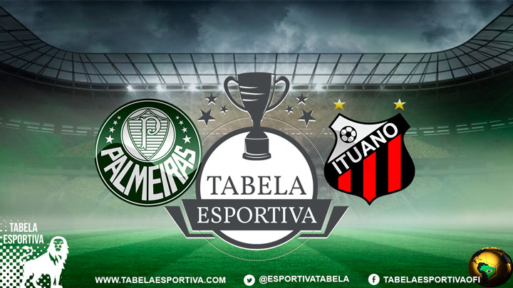 Onde assistir Palmeiras x Ituano AO VIVO – Campeonato Paulista