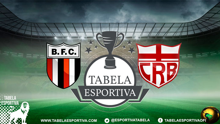 Botafogo-SP x CRB AO VIVO onde assistir – Campeonato Brasileiro Série B