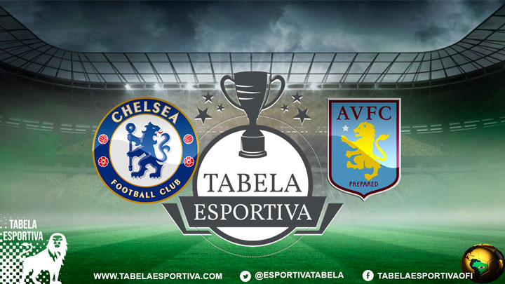Chelsea x Aston Villa AO VIVO onde assistir – Campeonato Inglês