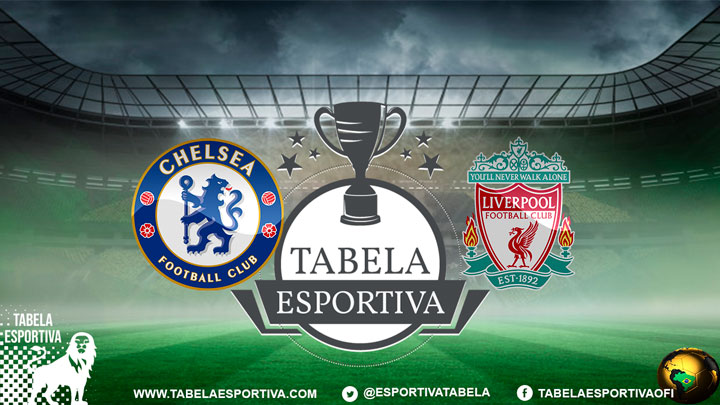 Onde assistir Chelsea x Liverpool AO VIVO – Campeonato Inglês