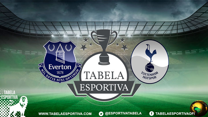 Como assistir Everton x Tottenham AO VIVO – Campeonato Inglês