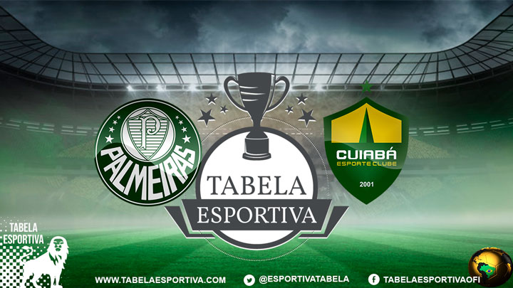 Onde assistir Palmeiras x Cuiabá AO VIVO – Campeonato Brasileiro
