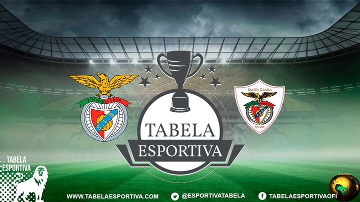 Benfica x CD Santa Clara AO VIVO onde assistir – Campeonato Português