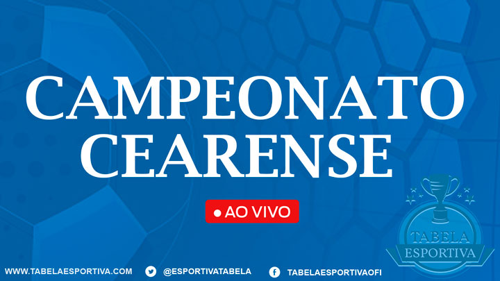 Onde assistir Ceará x Guarany de Sobral AO VIVO – Campeonato Cearense Sub-20