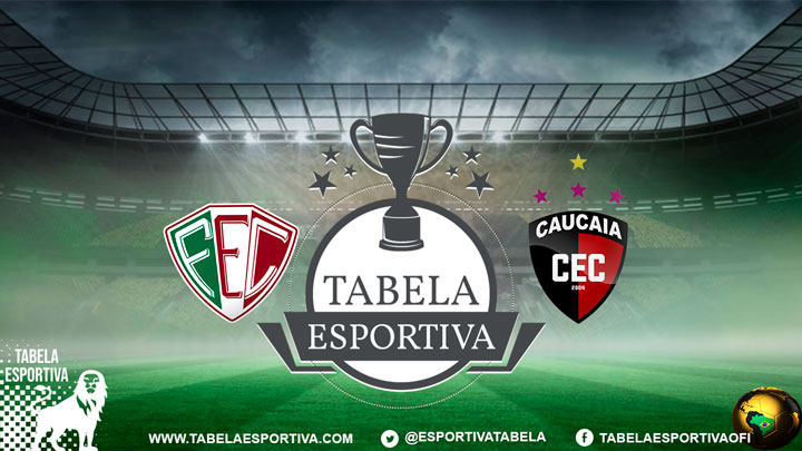 Fluminense-PI x Caucaia AO VIVO onde assistir – Campeonato Brasileiro Série D