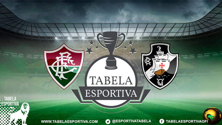 Como assistir Fluminense x Vasco AO VIVO – Campeonato Carioca