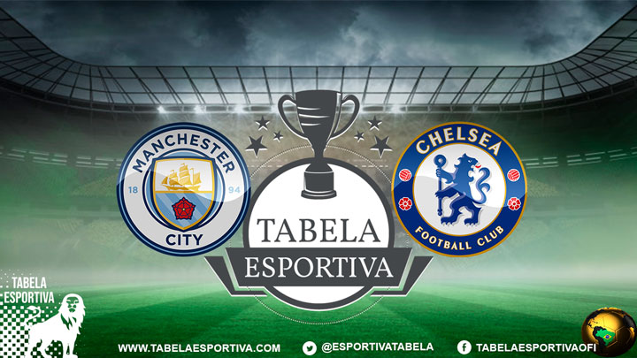 Onde assistir Manchester City x Chelsea AO VIVO – Campeonato Inglês
