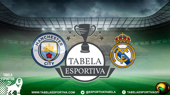 Onde assistir Manchester City x Real Madrid AO VIVO – Champions League