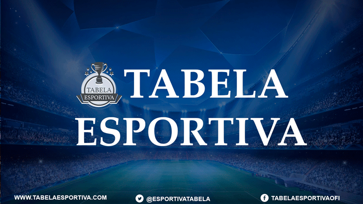 Jogos Napredak ao vivo, tabela, resultados, TSC Backa Topola x Napredak ao  vivo