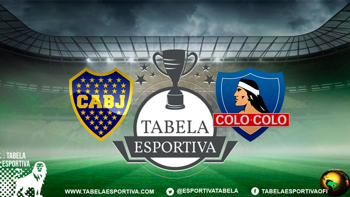 Como assistir Boca Juniors x Colo-Colo AO VIVO – Copa Libertadores