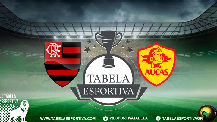 Flamengo x Aucas AO VIVO onde assistir – Copa Libertadores