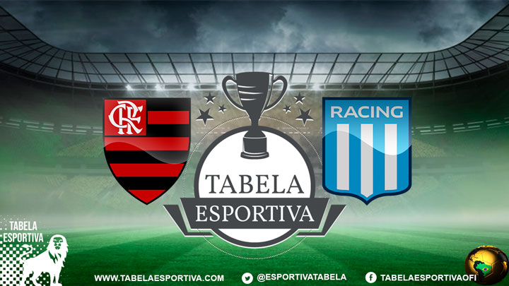 Flamengo x Racing AO VIVO onde assistir – Copa Libertadores