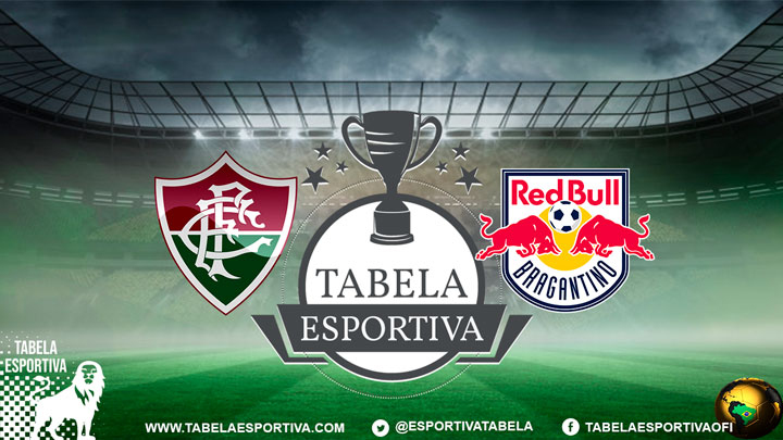 Onde assistir Fluminense x Red Bull Bragantino AO VIVO – Campeonato Brasileiro