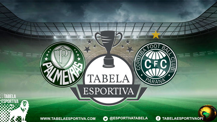 Onde assistir Palmeiras x Coritiba AO VIVO – Campeonato Brasileiro
