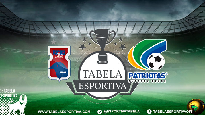 Paraná x Patriotas AO VIVO onde assistir – Campeonato Paranaense Segunda Divisão