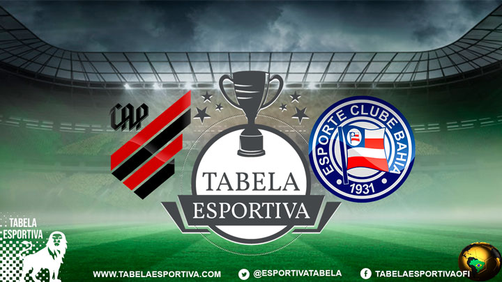 Athletico-PR x Bahia AO VIVO onde assistir – Campeonato Brasileiro