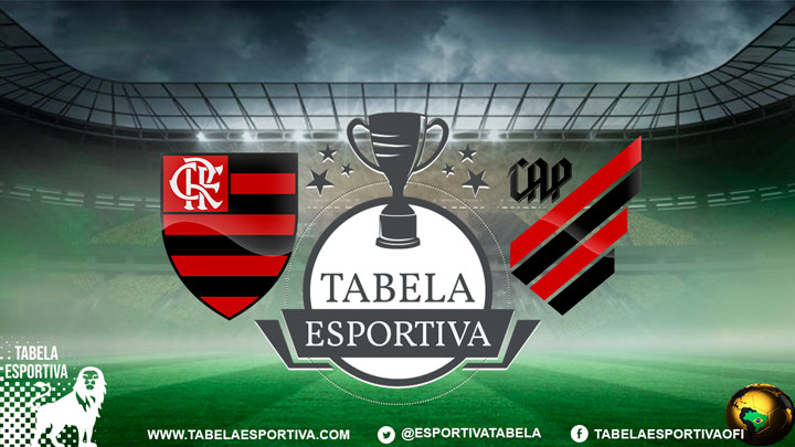 Onde assistir Flamengo x Athletico-PR AO VIVO – Campeonato Brasileiro Sub-20
