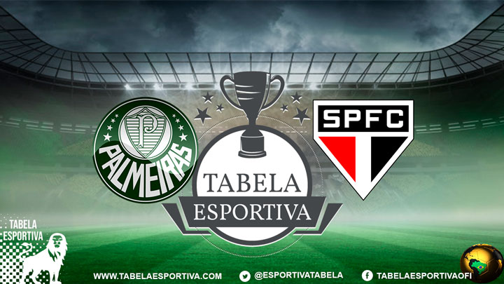 Palmeiras x São Paulo AO VIVO onde assistir – Campeonato Paulista Sub-17