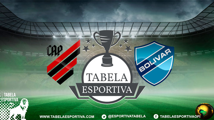 Palpite: Athletico-PR x Bolívar AO VIVO onde assistir – Copa Libertadores