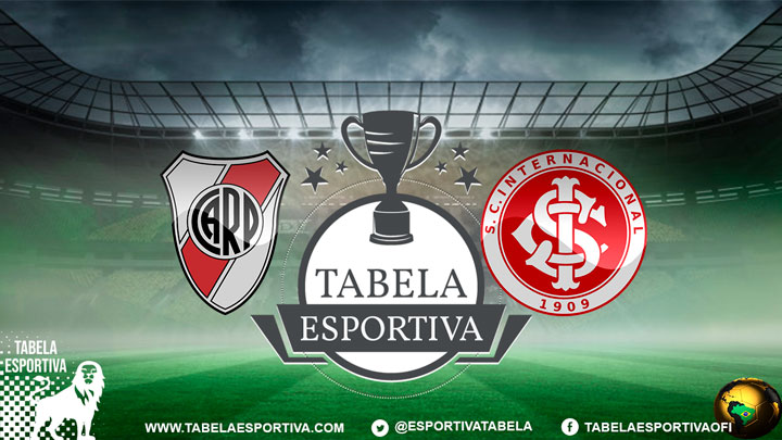 Palpite: River Plate x Internacional AO VIVO onde assistir – Copa Libertadores