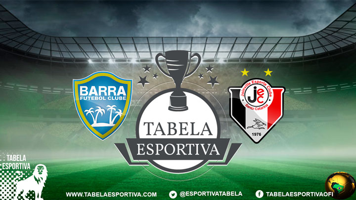 Barra x Joinville AO VIVO onde assistir – Copa Santa Catarina