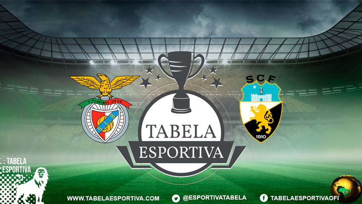 Benfica x SC Farense AO VIVO onde assistir – Campeonato Português
