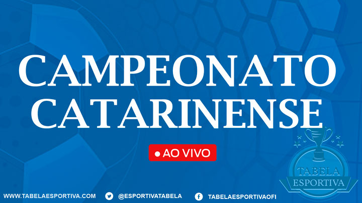 Chapecoense x Joinville AO VIVO onde assistir – Campeonato Catarinense