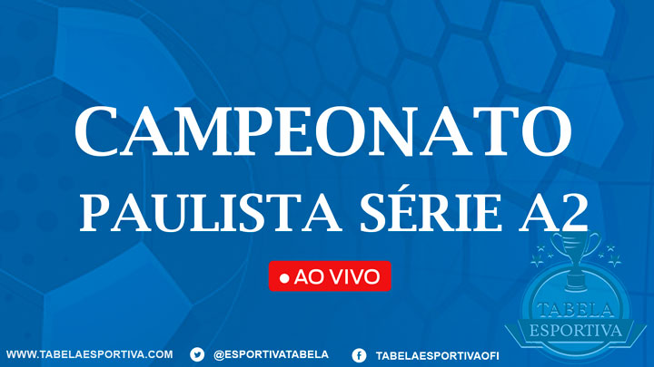 Como assistir Primavera x Juventus-SP AO VIVO – Campeonato Paulista A2